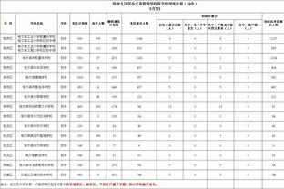 萨内蒂：能看到梅西拿世界杯是极大的满足，他比任何人都牺牲更多