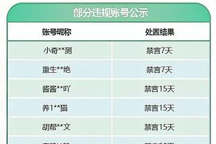 1场顶2场！独行侠主场告负再进附加赛区 4大主力缺阵的鹈鹕回第六